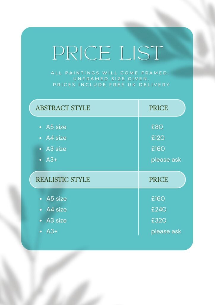 Commissions agaszczuka petportrait commissions pricelist